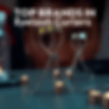 Top Brands in Eyelash Curlers Selection of top eyelash curler brands for grooming enthusiasts